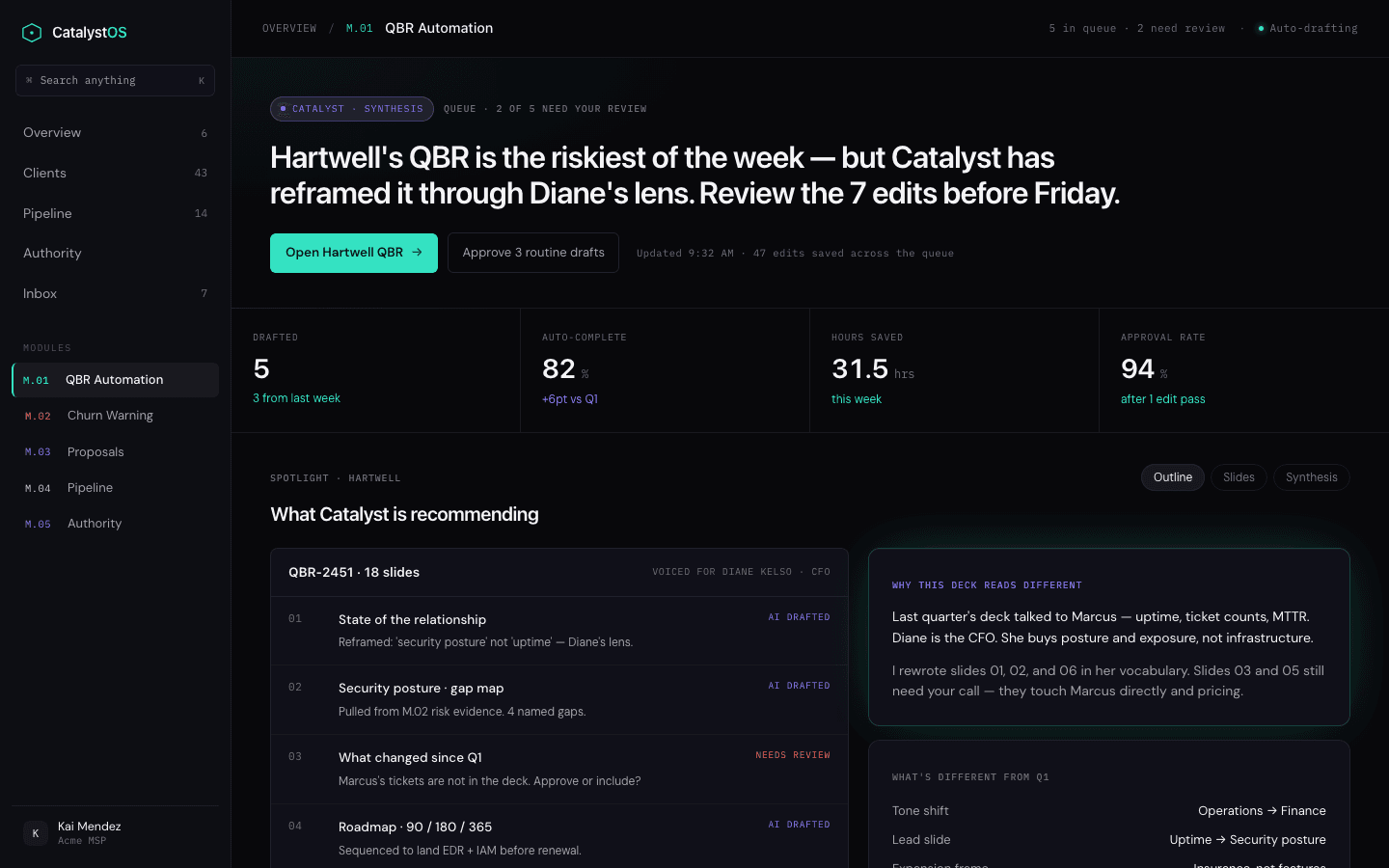 Catalyst OS — M.01 QBR Automation